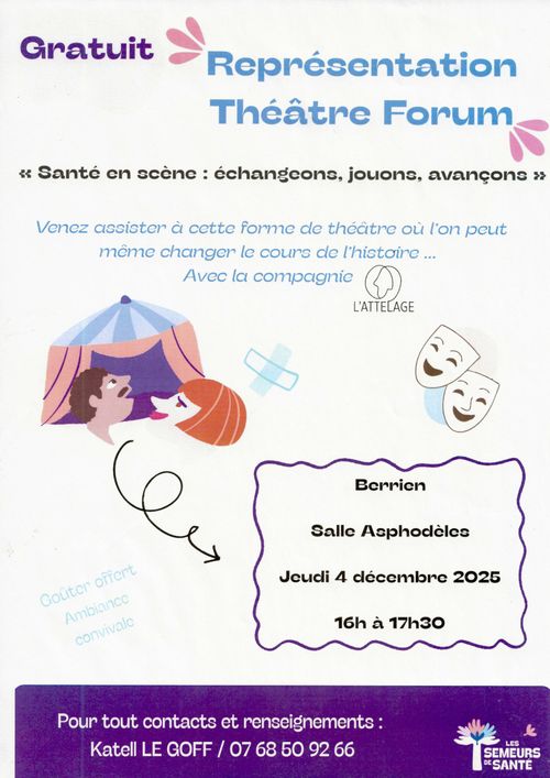 Représentation publique Théatre Forum : Santé en scène
